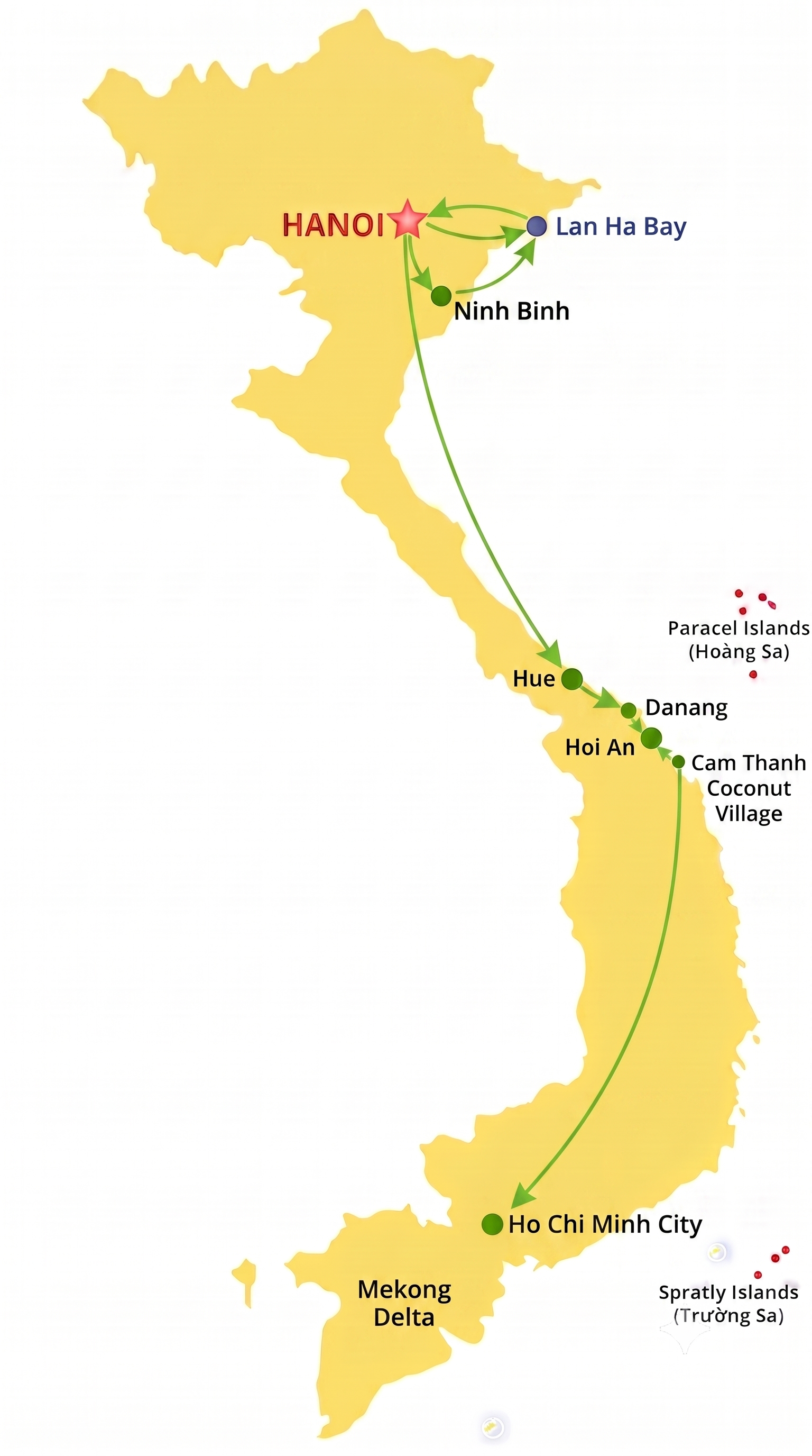 Sic-8day-tour.png